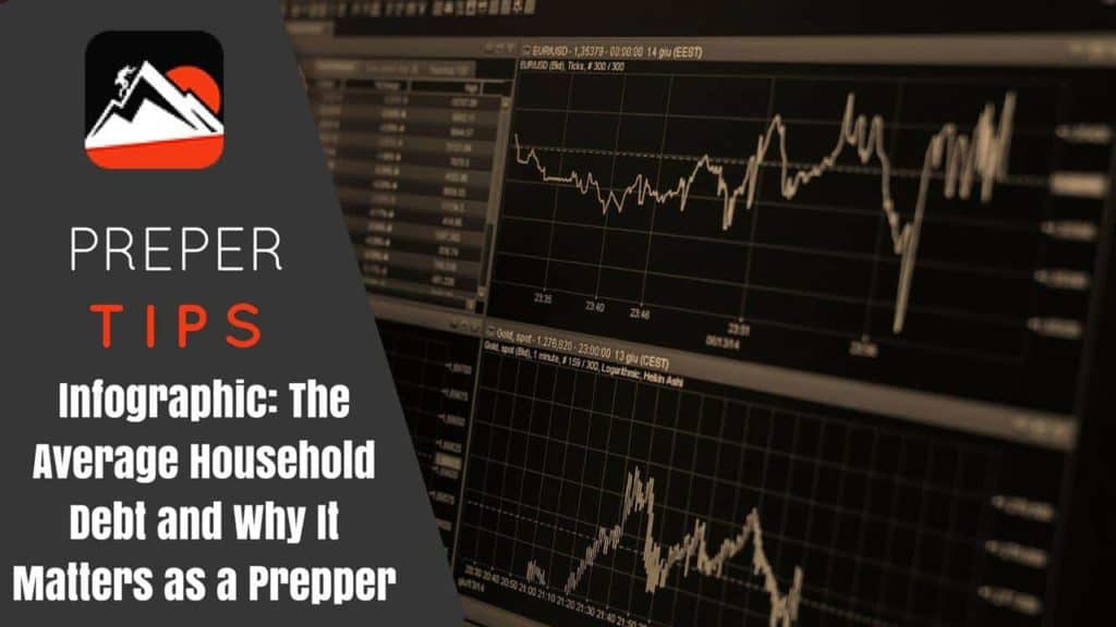 Infographic - The Average Household Debt and Why It Matters as a Prepper Featured Image